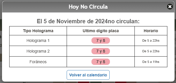  Estos autos son los que deberán descansar mañana. CORTESÍA /Hoy No Circula.   &nbsp;