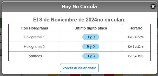    Estos autos son los que deberán descansar mañana. CORTESÍA /Hoy No Circula.    