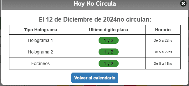 &nbsp;Estos autos son los que deberán descansar mañana. CORTESÍA / Hoy No Circula.