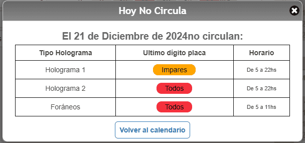 &nbsp;Estos autos son los que deberán descansar mañana. CORTESÍA / Hoy No Circula.