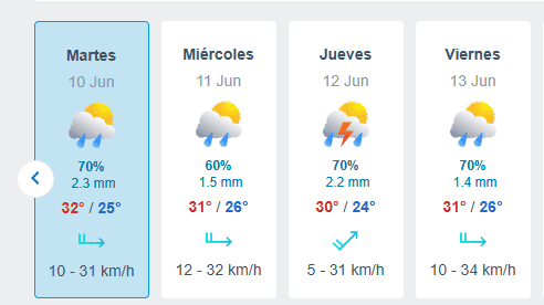  ESPECIAL / Meterored