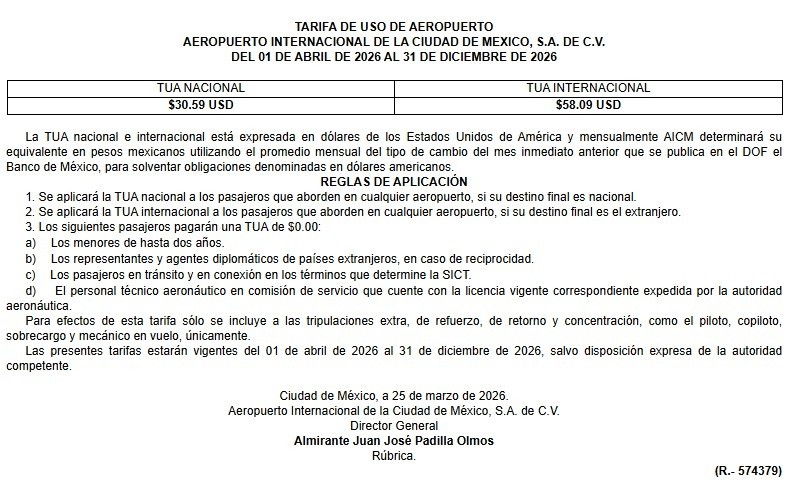 Captura del Diario Oficial de la Federación que muestra la tarifa de la TUA vigente en el AICM a partir de este 01 de abril del 2026. ESPECIAL&nbsp;