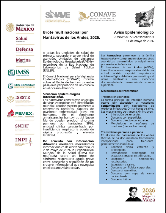 &nbsp;ESPECIAL / Secretaría de Salud