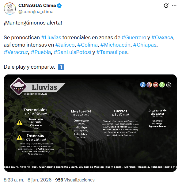 X / @conagua_clima&nbsp;