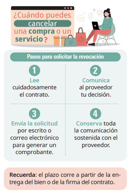 PROFECO&nbsp;