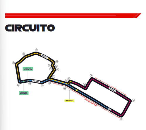 ESPECIAL / F1&nbsp;